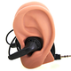 Illustration for article titled Where Better To Store Your Earbuds Than On a Pair Of Ears?